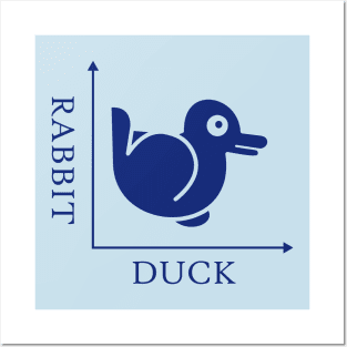 Duck Rabbit Illusion Posters and Art